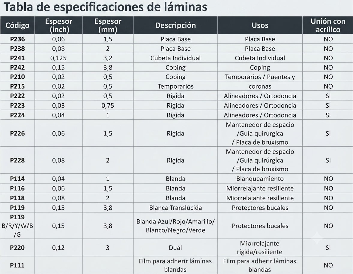 Laminas para Termoformado | Cubeta Individual - Image 3